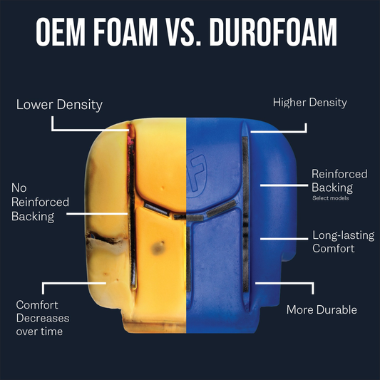 What is a Durofoam Seat Cushion?